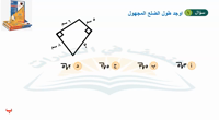 Thumbnail for البنك (2)