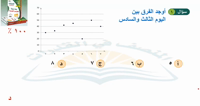 Thumbnail for البنك (27)