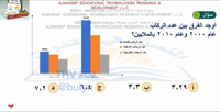 Thumbnail for البنك (45)