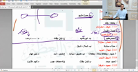 البنك الأول ٢٠