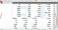 البنك السادس ٢