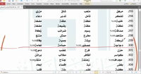 البنك السادس ٤